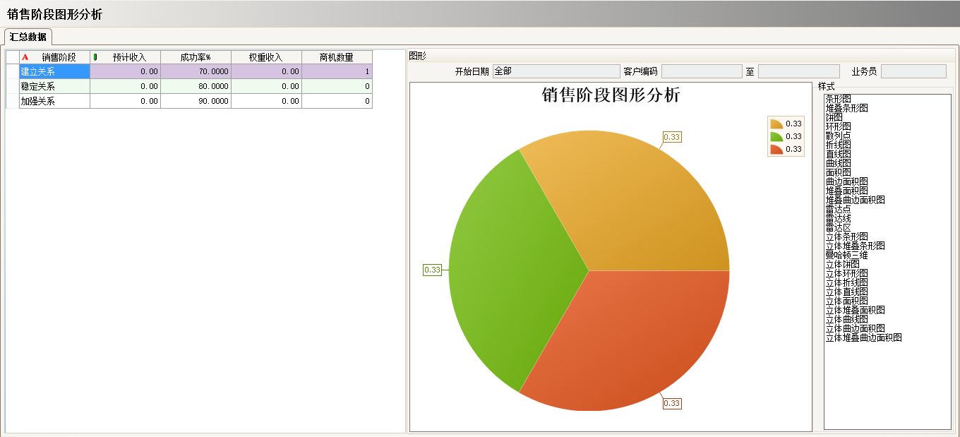 工厂上完ERP乐鱼平台-乐鱼(中国)一站式服务平台
还需做什么