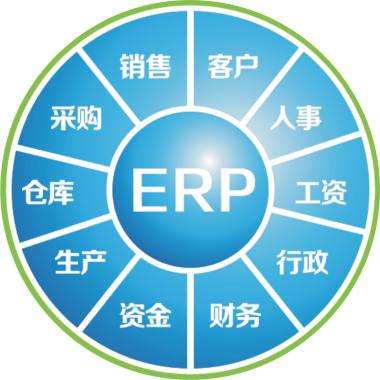 一套erp企业管理乐鱼平台-乐鱼(中国)一站式服务平台
要多少钱?